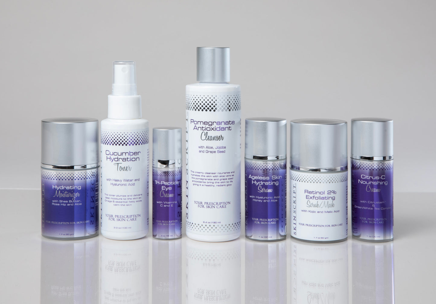 Skinscript Dry/Sensitive Skin Kit